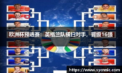 欧洲杯预选赛：英格兰队横扫对手，晋级16强
