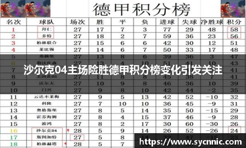 沙尔克04主场险胜德甲积分榜变化引发关注
