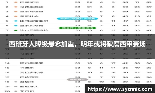 西班牙人降级悬念加重，明年或将缺席西甲赛场