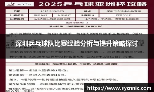 深圳乒乓球队比赛经验分析与提升策略探讨