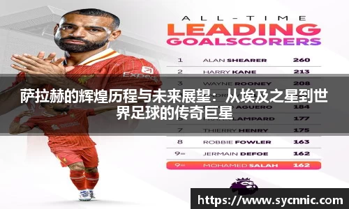 萨拉赫的辉煌历程与未来展望：从埃及之星到世界足球的传奇巨星