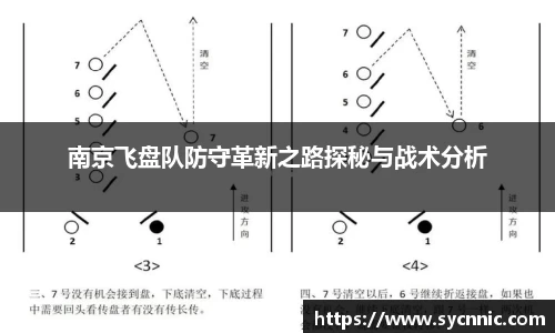 南京飞盘队防守革新之路探秘与战术分析
